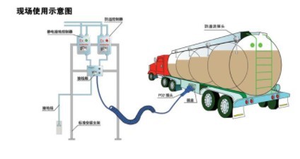 歐曼油罐車 高效運(yùn)輸?shù)膱?jiān)實(shí)保障與行業(yè)應(yīng)用解析